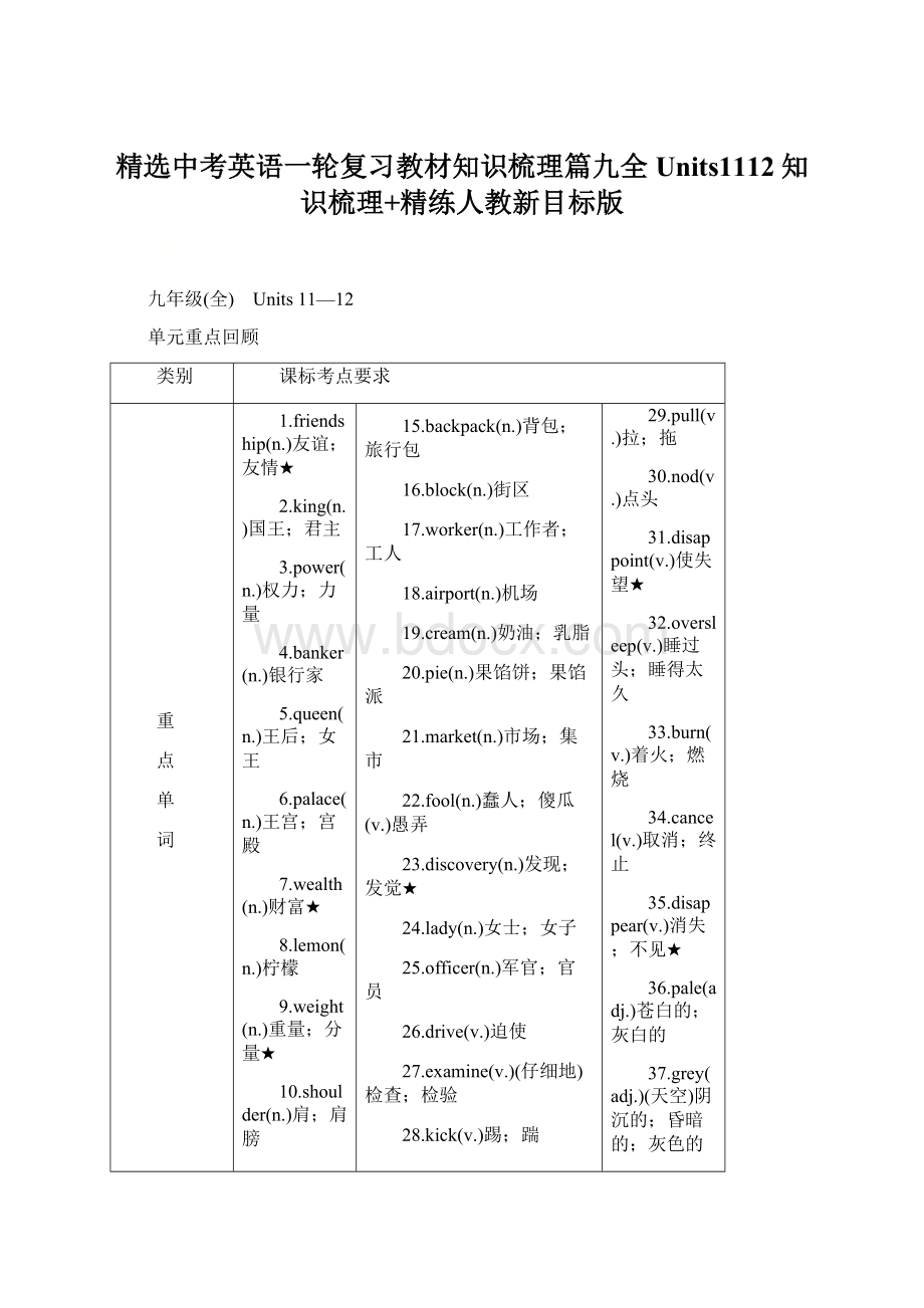 精选中考英语一轮复习教材知识梳理篇九全Units1112知识梳理+精练人教新目标版.docx