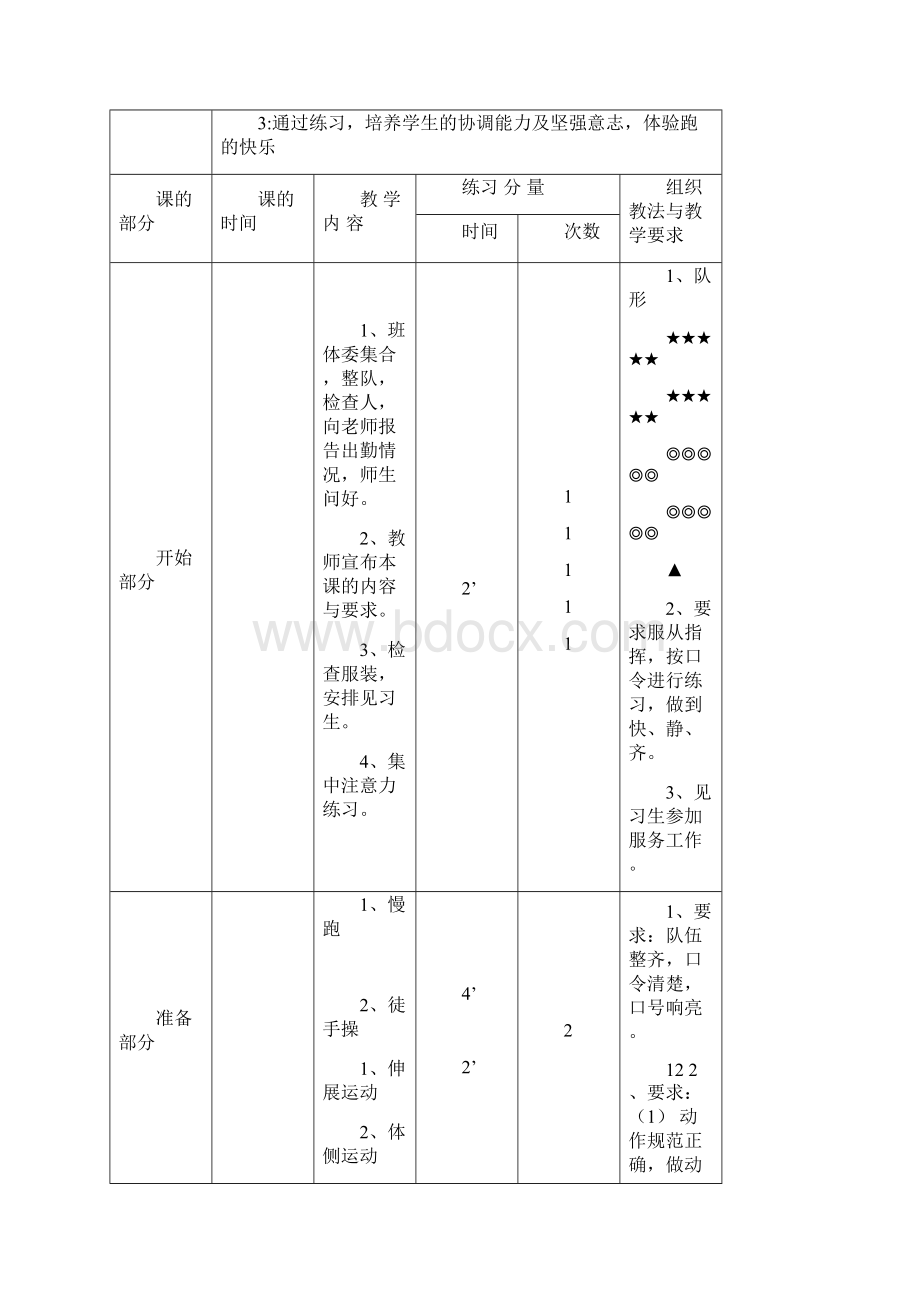 初一体育课全套教案Word格式文档下载.docx_第3页