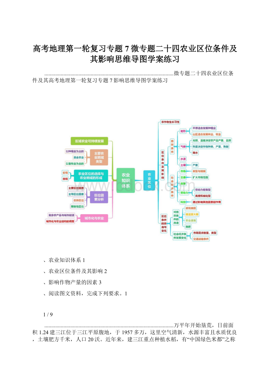 高考地理第一轮复习专题7微专题二十四农业区位条件及其影响思维导图学案练习.docx