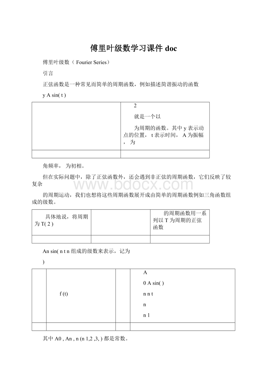 傅里叶级数学习课件doc.docx_第1页