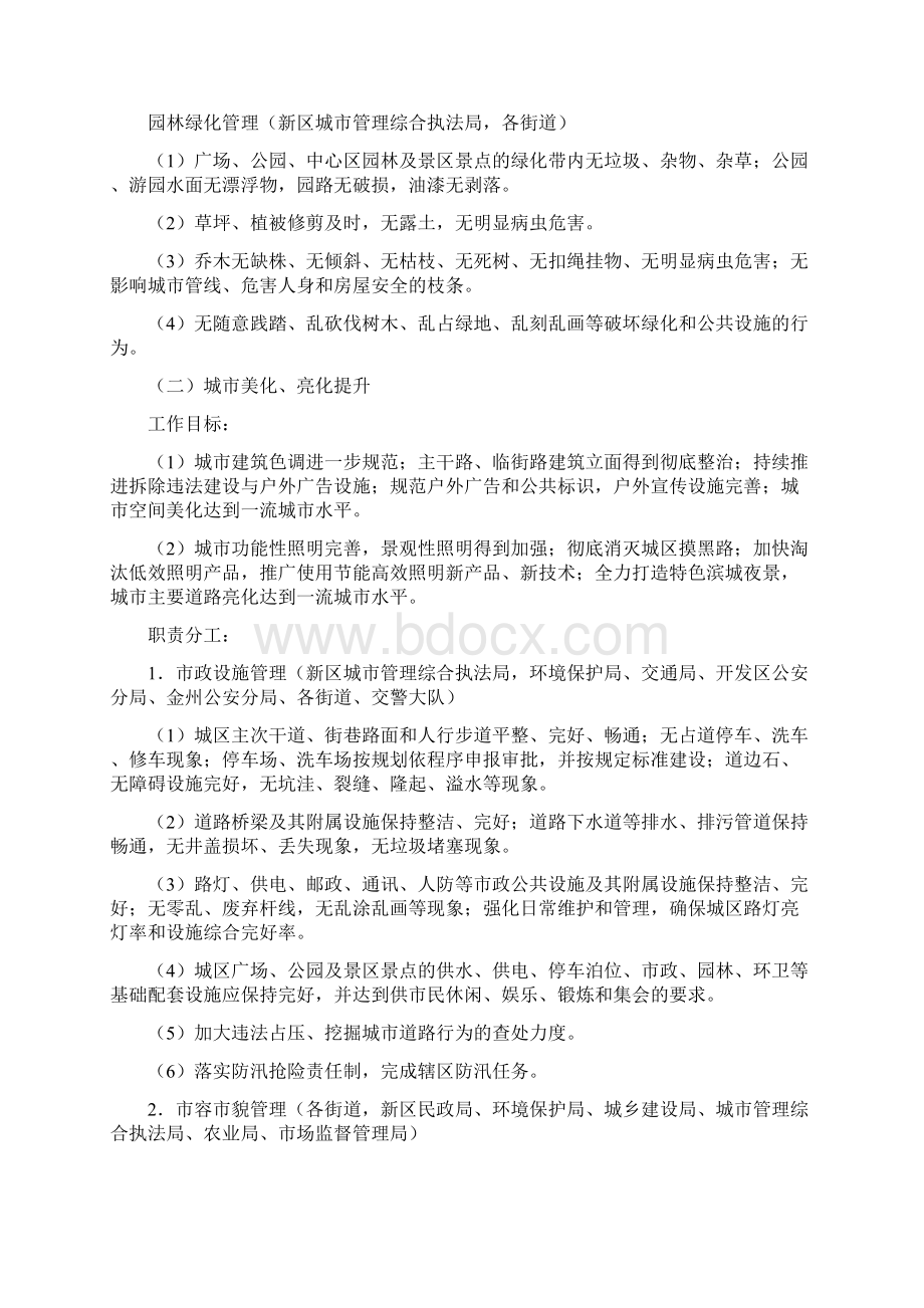 金普新区城长效综合管理实施方案.docx_第2页