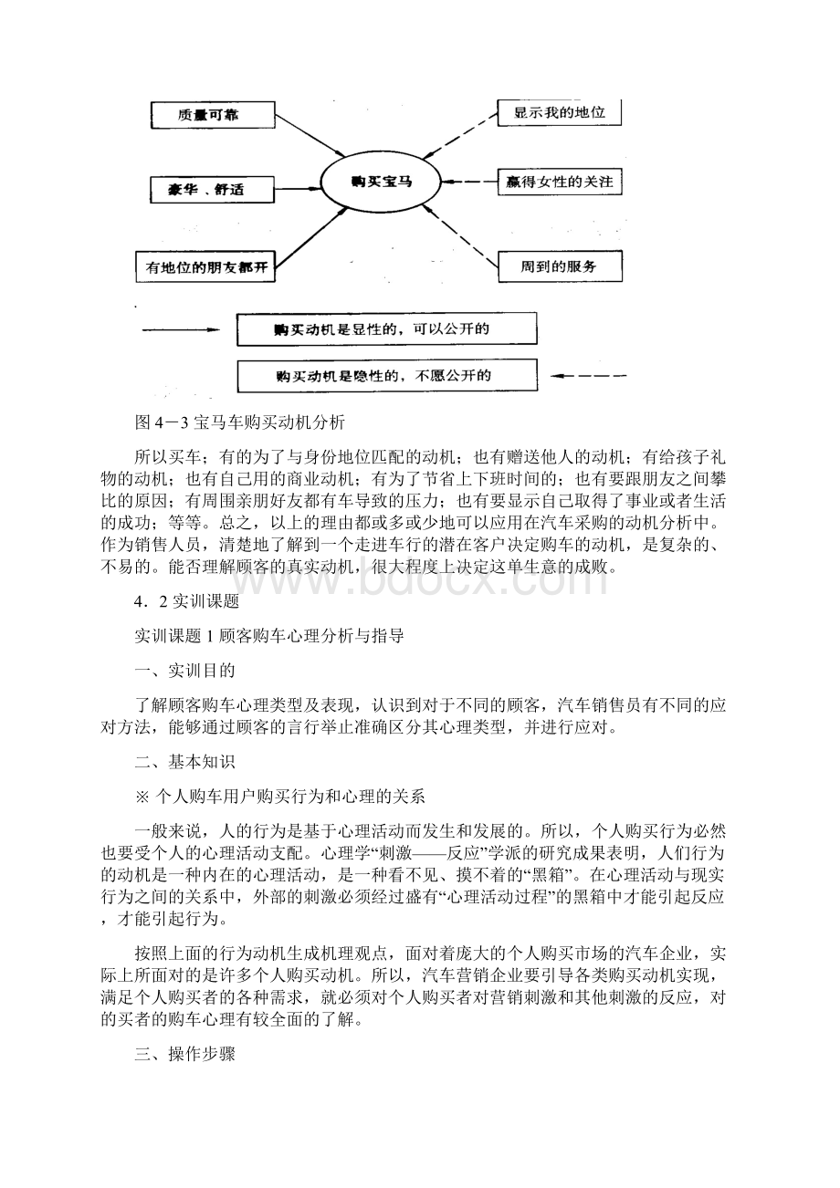 模块四 顾客购车行为分析与引导1Word格式.docx_第3页