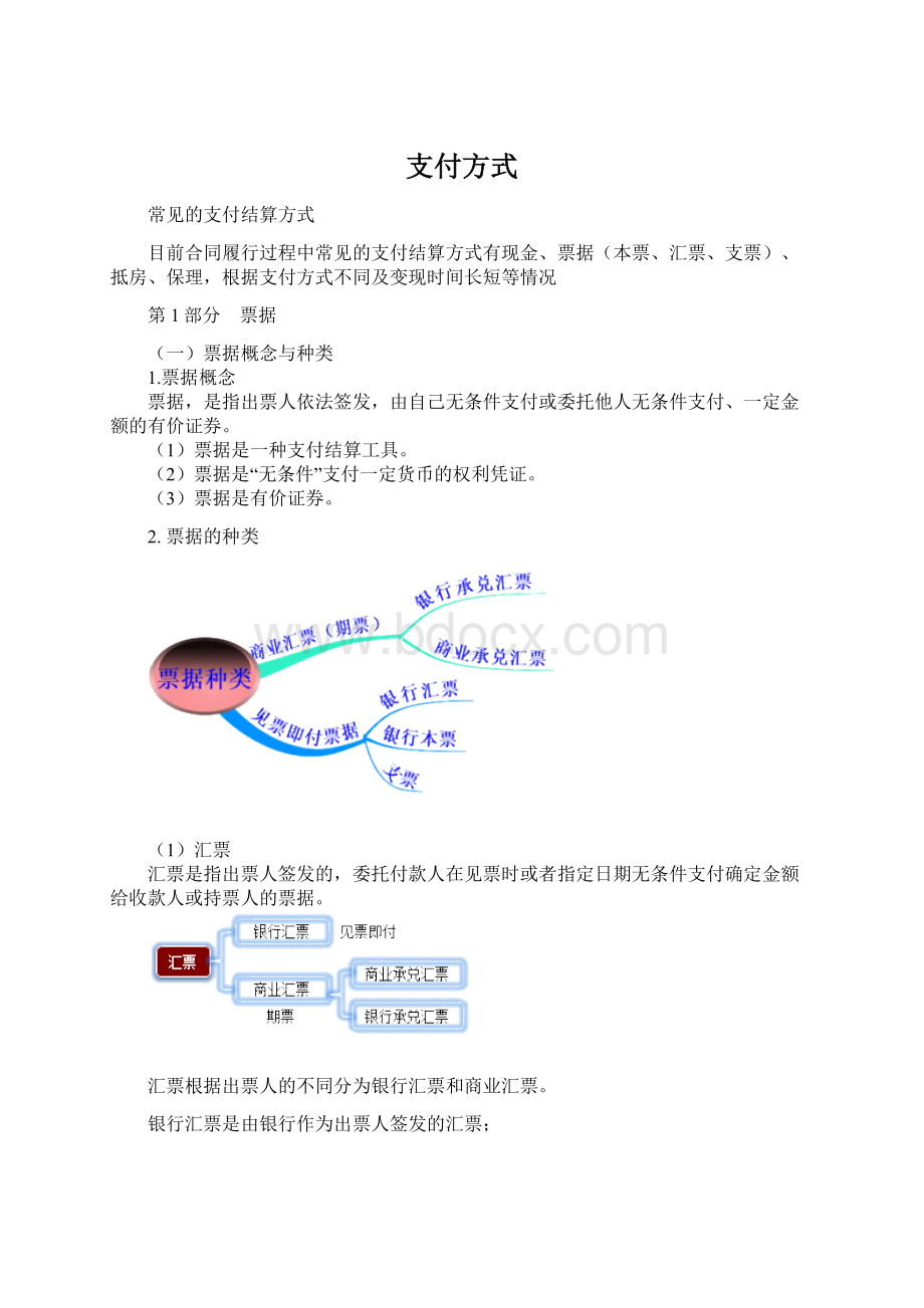 支付方式.docx