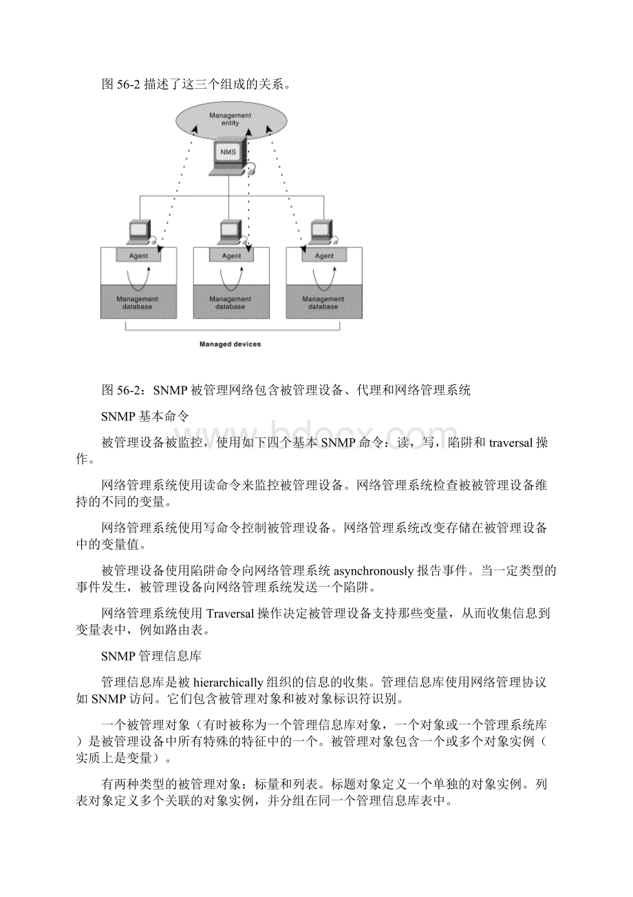 SNMP协议入门教程.docx_第3页