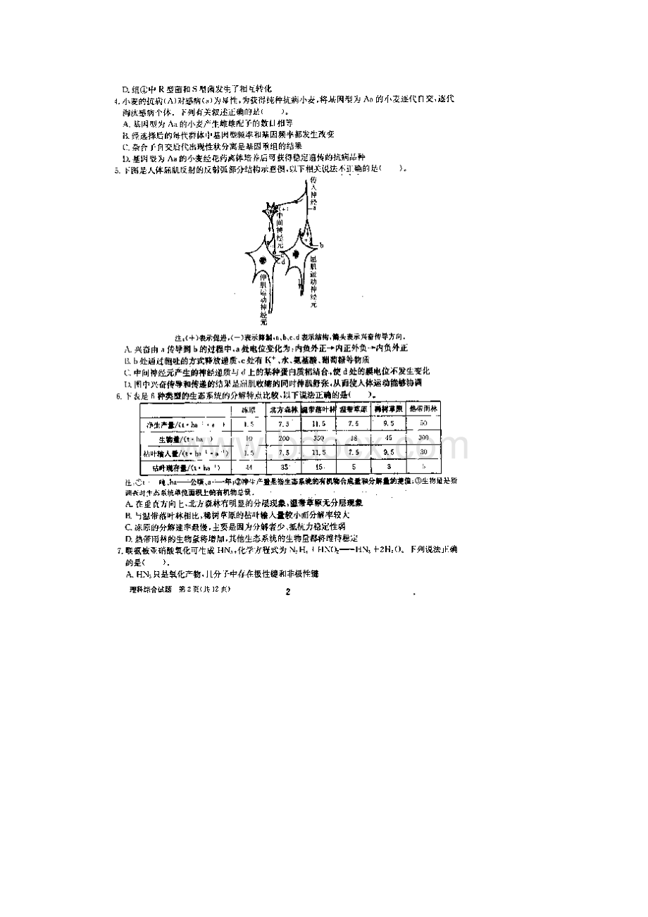 安徽省合肥一中届高考冲刺最后一卷 理综试题 扫描版含答案.docx_第2页