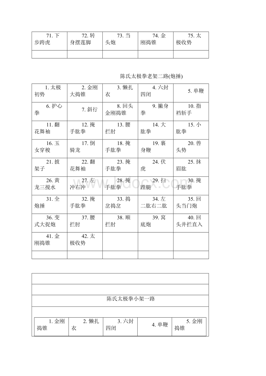 太极拳招数.docx_第2页