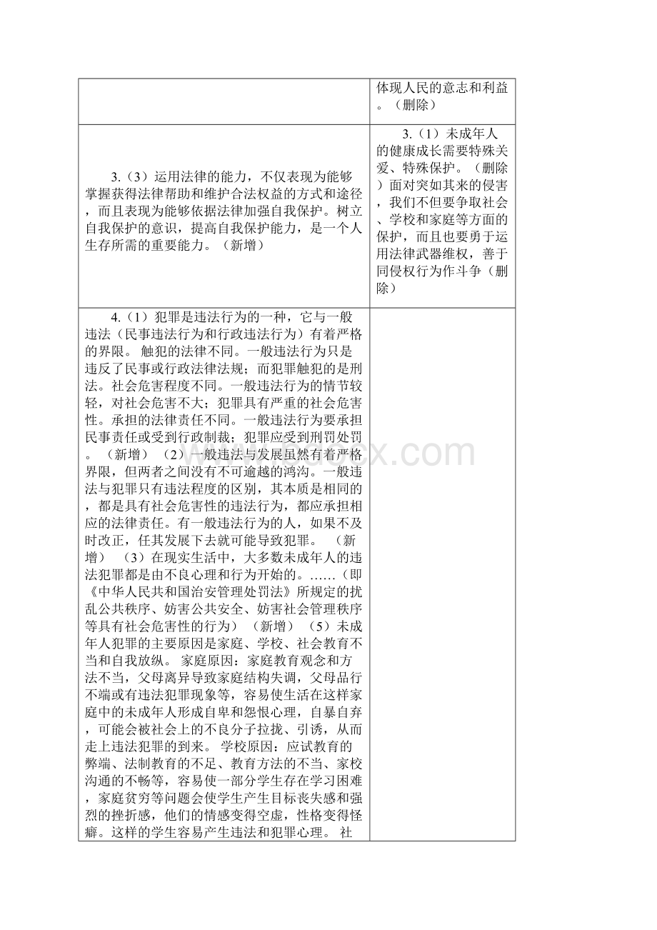 《河南省初中毕业生学业考试说明与检测》思想品德新变化Word格式文档下载.docx_第3页