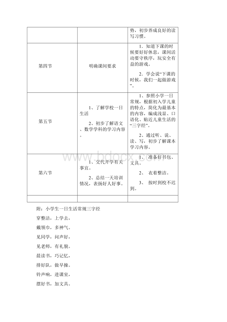 小学一年级新生入学教育培训内容.docx_第3页