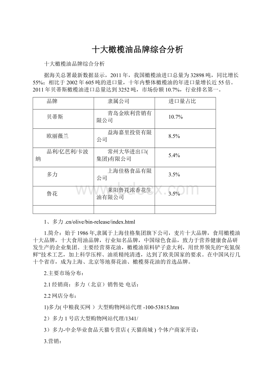 十大橄榄油品牌综合分析文档格式.docx