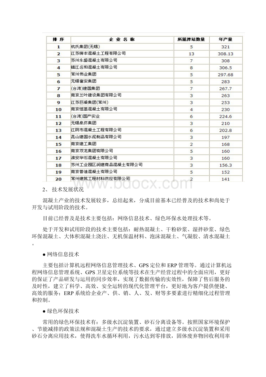 JG集团混凝土产业五年战略规划项目商业计划书.docx_第2页