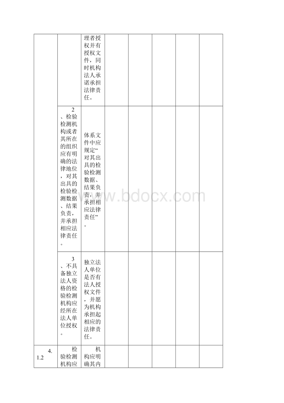 RBT214度检验检测机构普遍通常要求资料整理内审检查表Word文档格式.docx_第2页