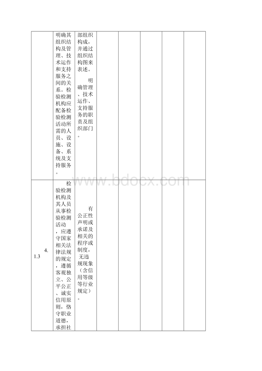 RBT214度检验检测机构普遍通常要求资料整理内审检查表Word文档格式.docx_第3页