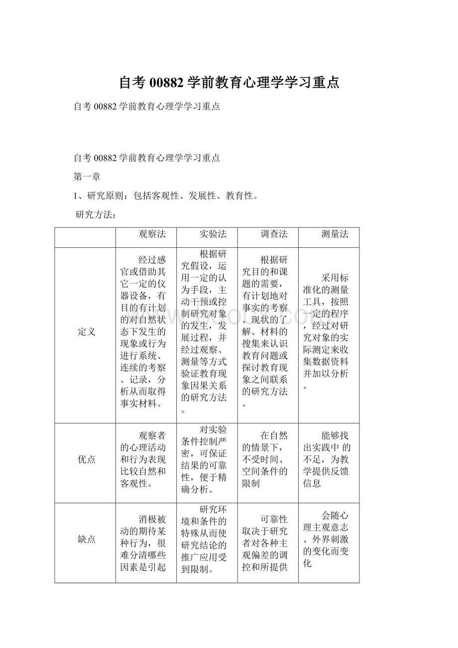 自考00882学前教育心理学学习重点.docx