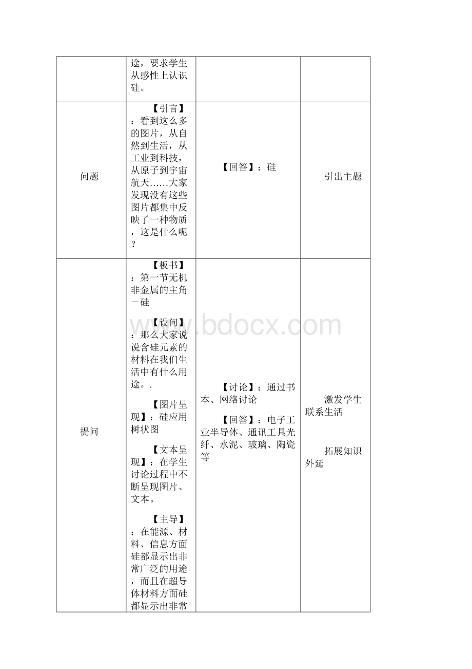 必修一 化学 第四章 非金属及其化合物.docx_第2页