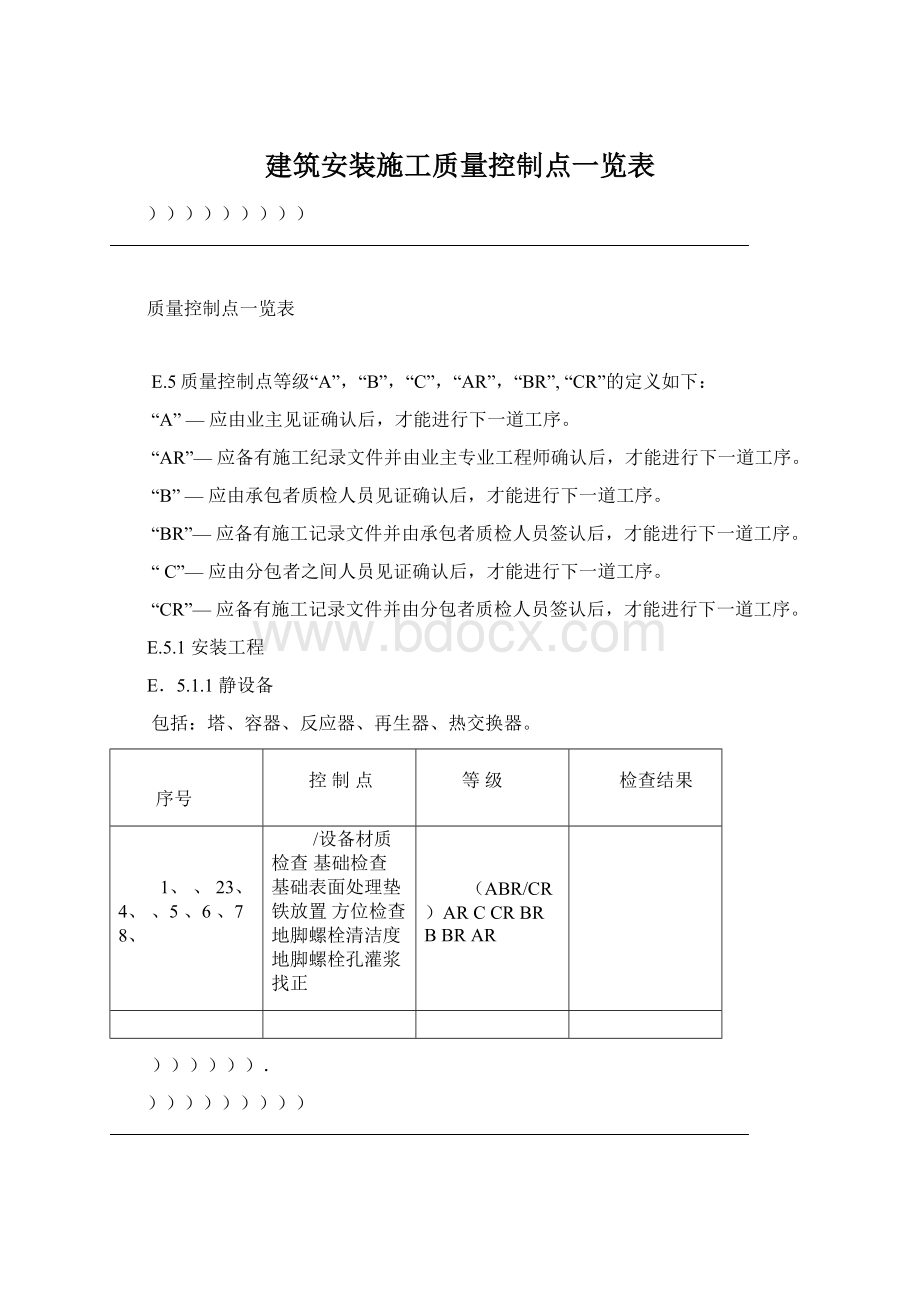 建筑安装施工质量控制点一览表Word文档格式.docx