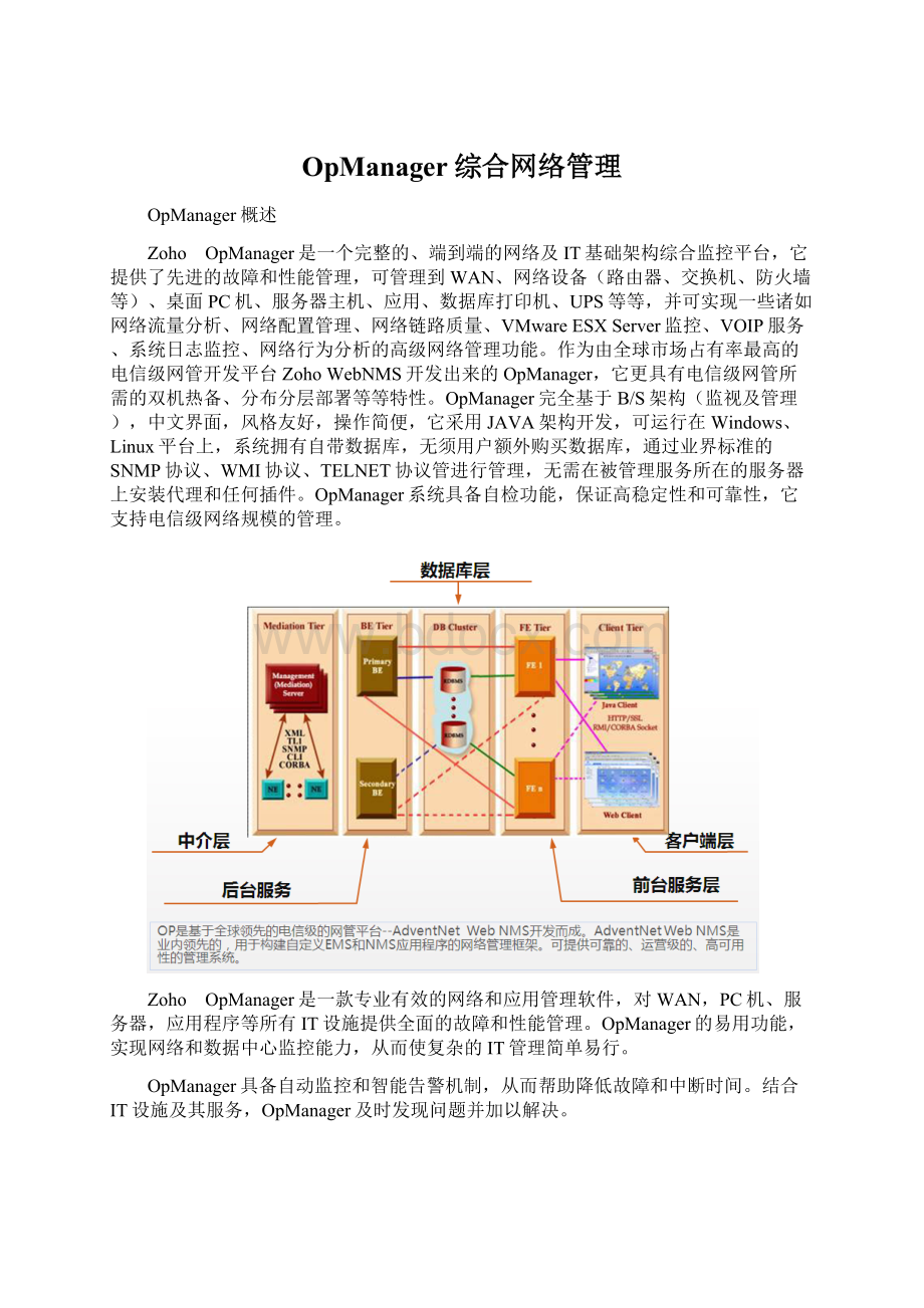 OpManager综合网络管理Word文档格式.docx