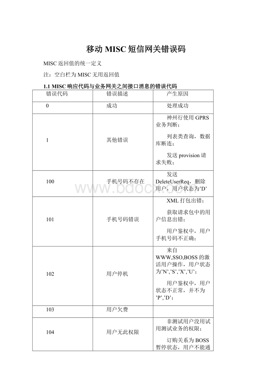 移动MISC短信网关错误码Word文档格式.docx