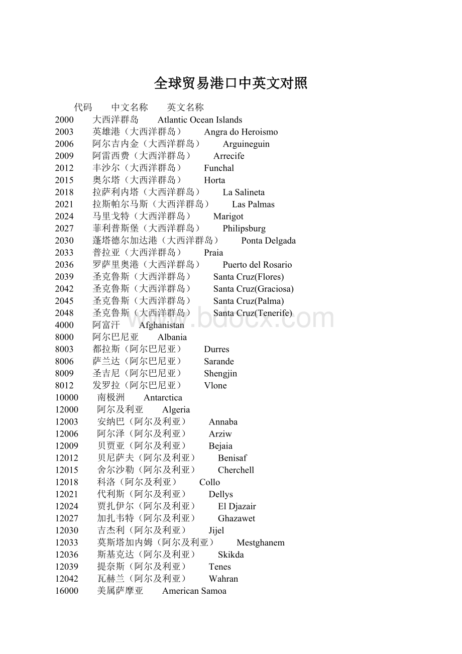 全球贸易港口中英文对照.docx_第1页