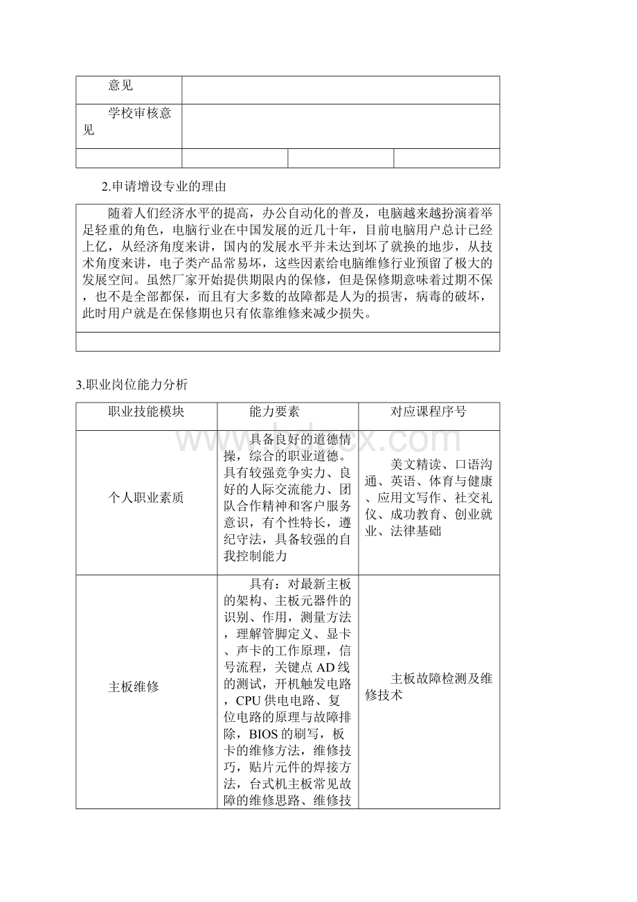 计算机芯片级维修专业建设方案Word格式.docx_第2页