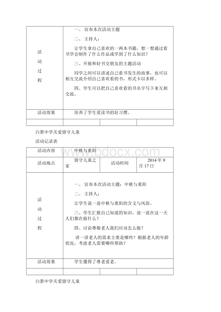 关爱留守儿童活动记录1415年度Word格式文档下载.docx_第2页