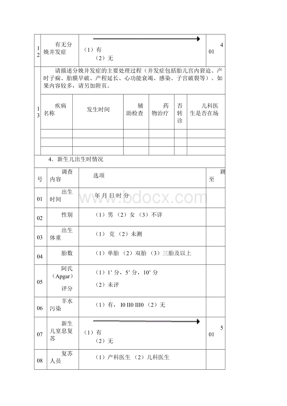 新生儿死亡表Word下载.docx_第3页