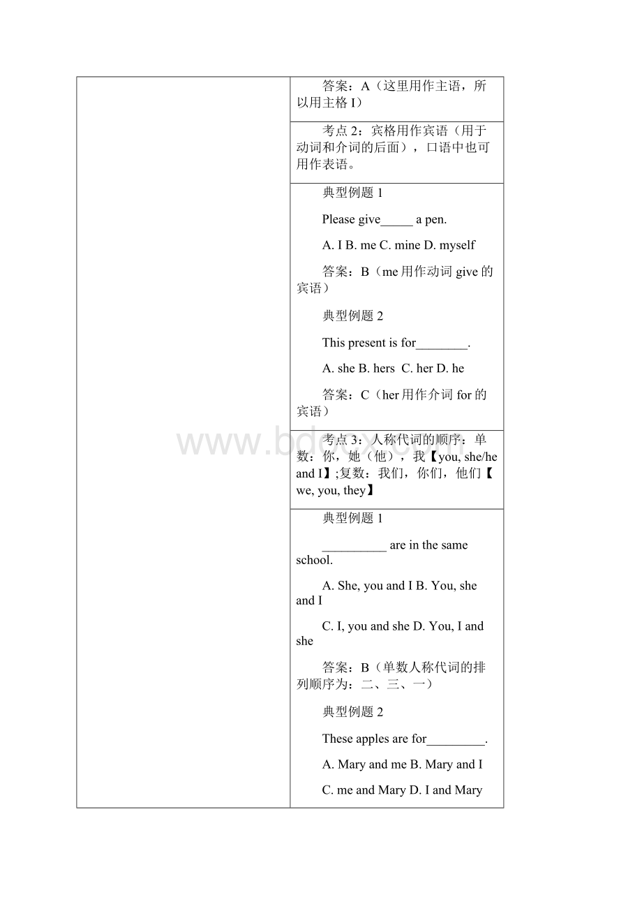 考点02 代词和数词中考英语语法考点纵览Word格式.docx_第3页