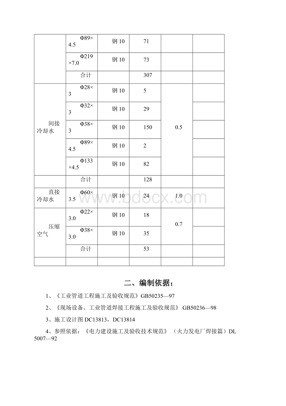 唐钢超薄带钢高压除鳞管道安装方案1.docx_第3页