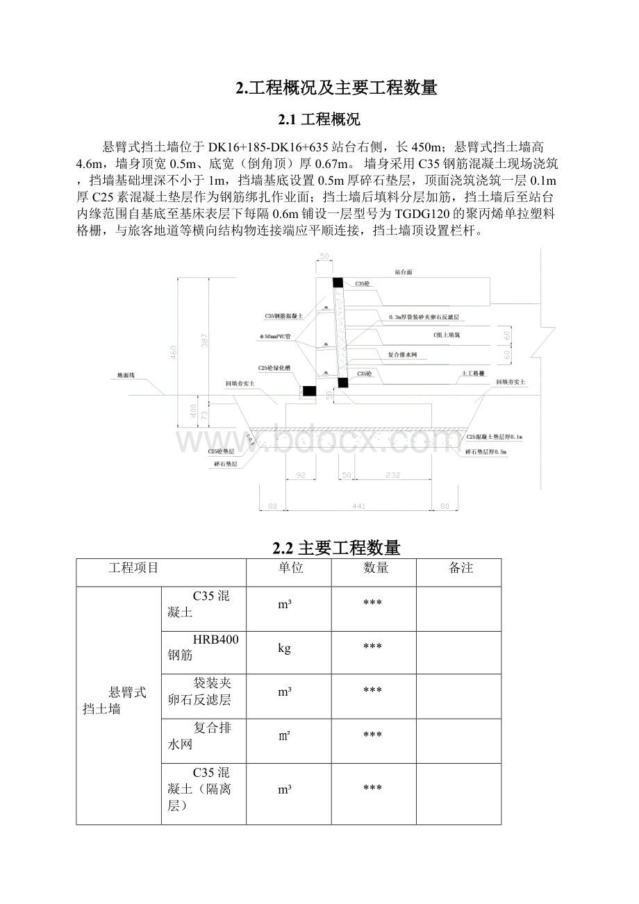 悬臂式挡土墙施工方案.docx_第2页