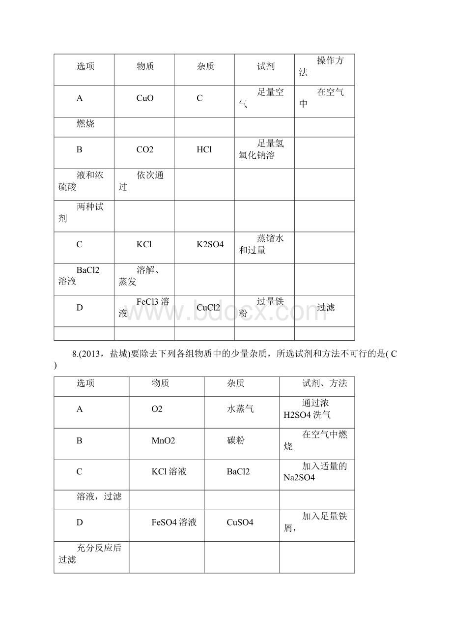 第17讲 物质的分离提纯与转换Word格式.docx_第3页