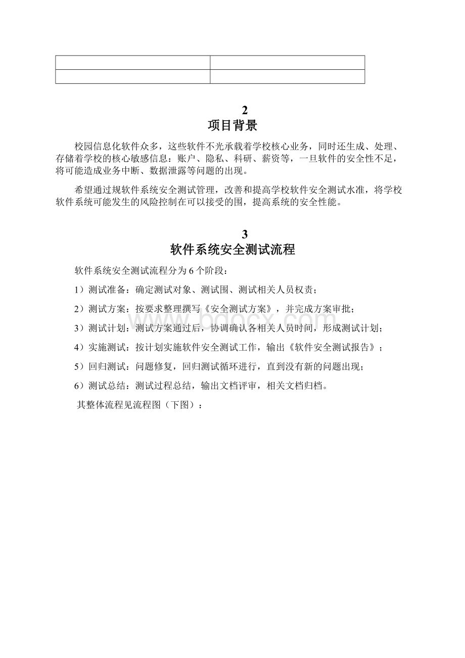 软件系统安全测试管理规范标准详.docx_第3页