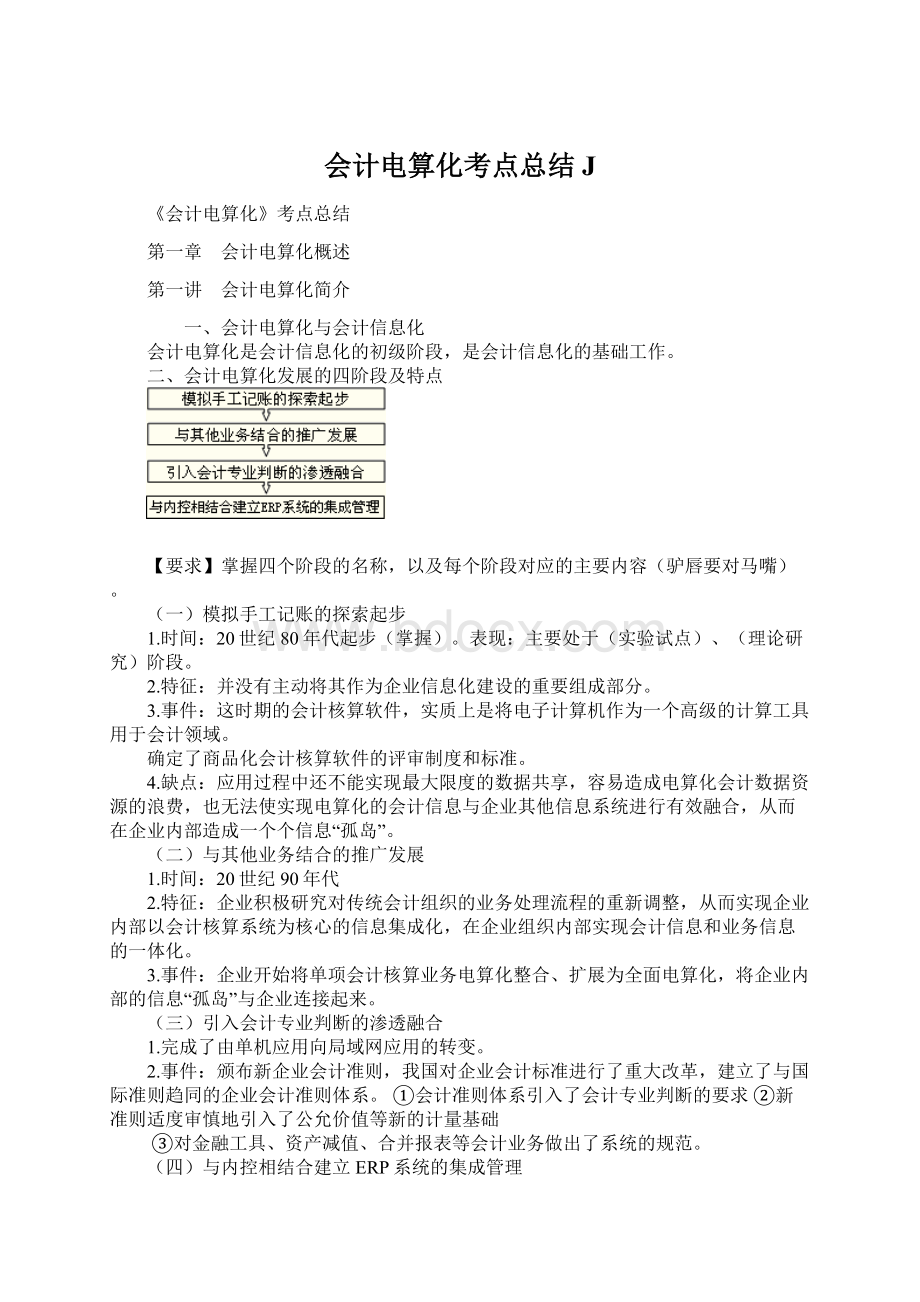 会计电算化考点总结J.docx