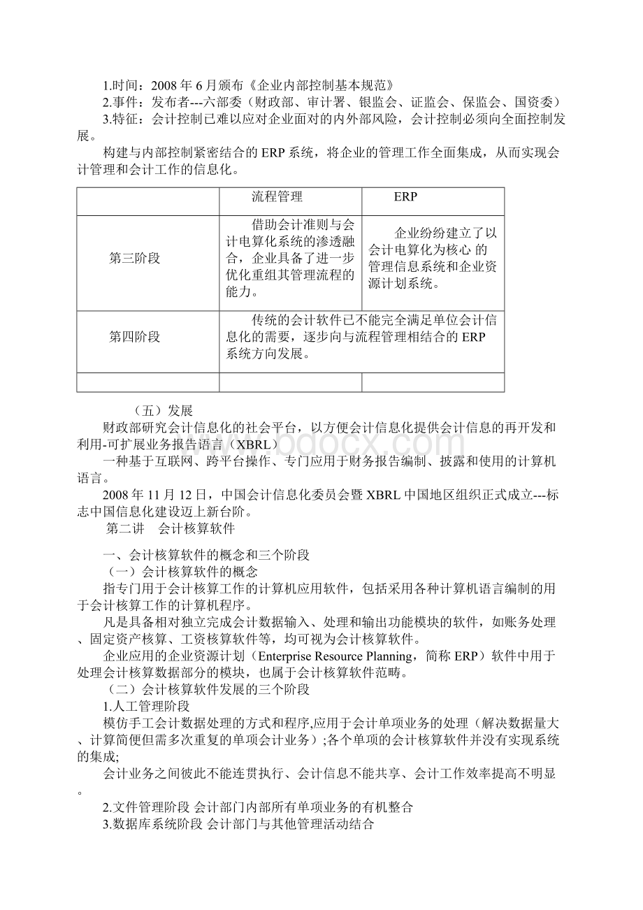 会计电算化考点总结J.docx_第2页