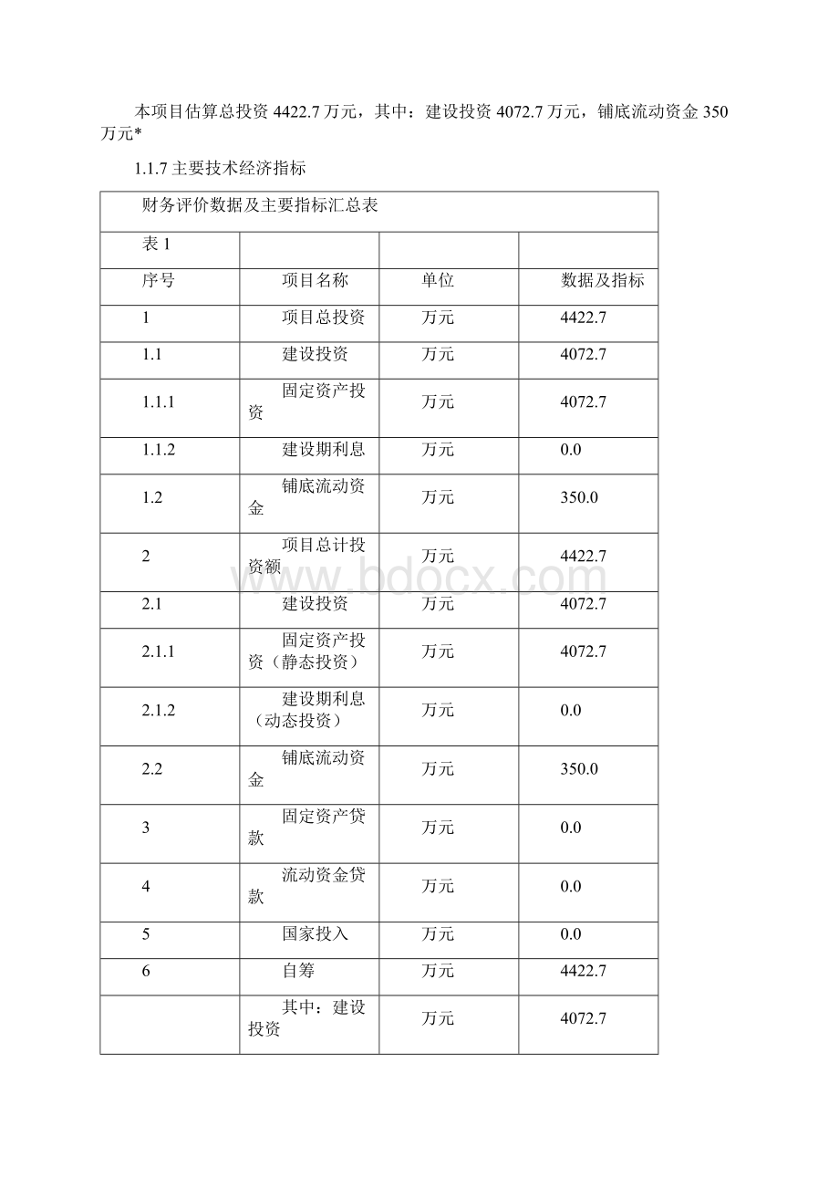 精选报批篇XX品牌中药保健饮片及保健酒加工生产基地建设项目商业计划书.docx_第2页