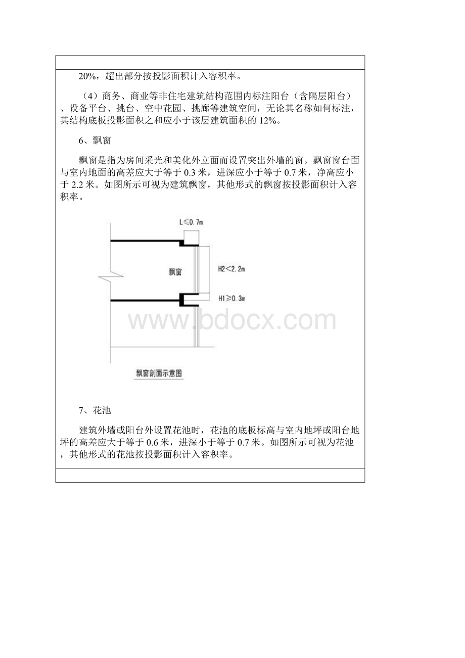 金华建筑密度容积率计算及建筑层高控制规定.docx_第3页