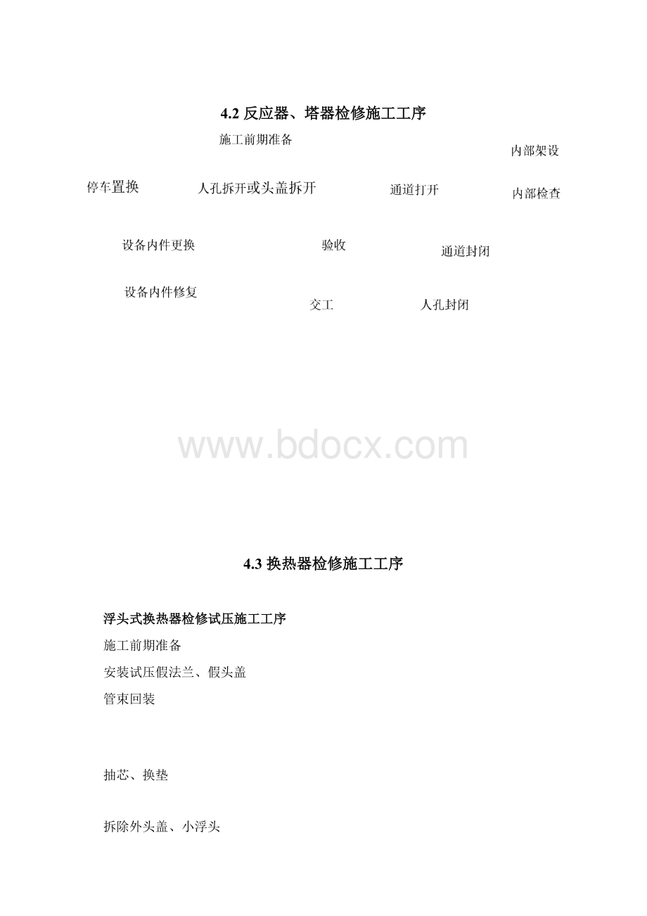 航煤加氢和加氢精制三静设备检修施工方案.docx_第2页