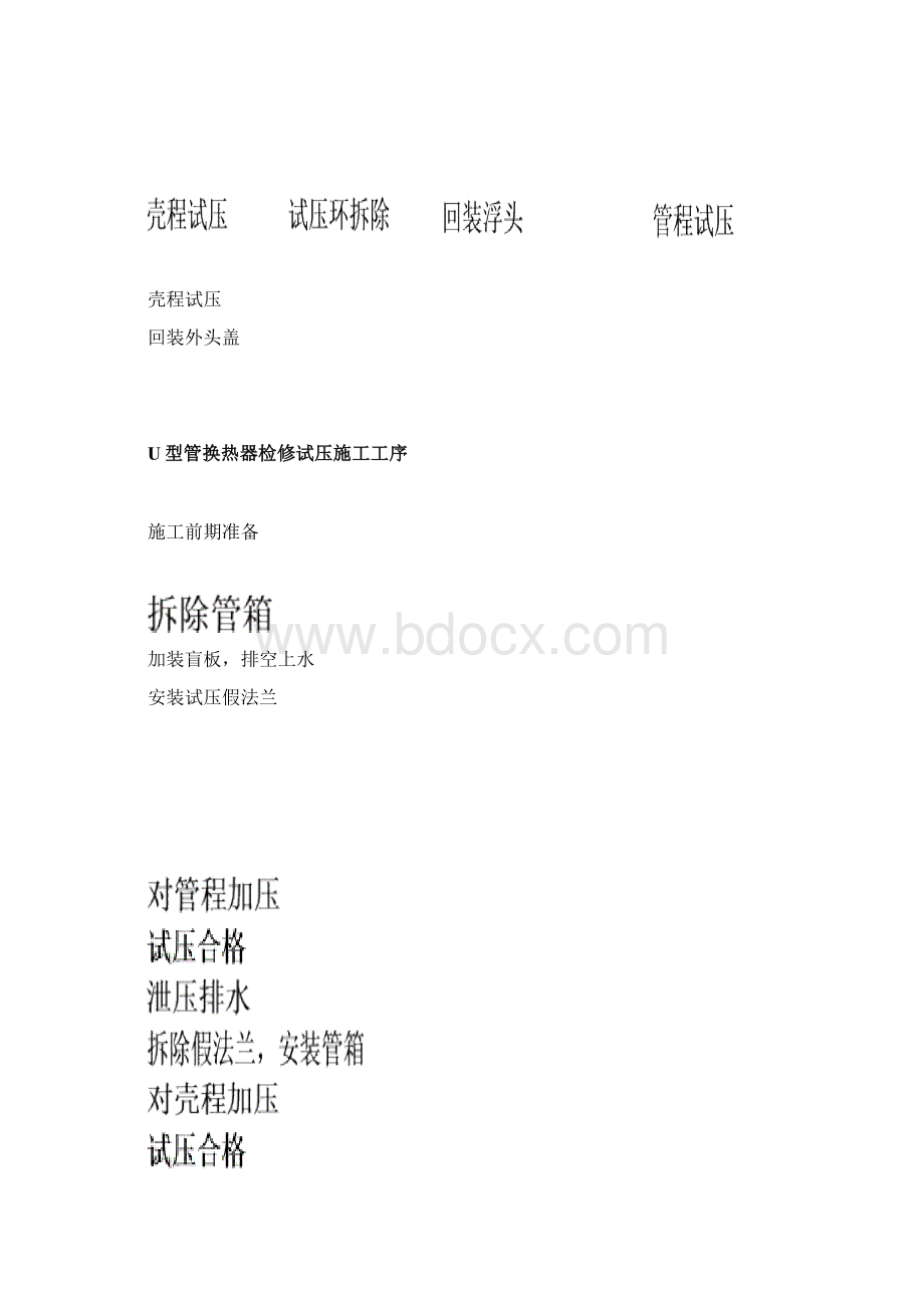 航煤加氢和加氢精制三静设备检修施工方案.docx_第3页