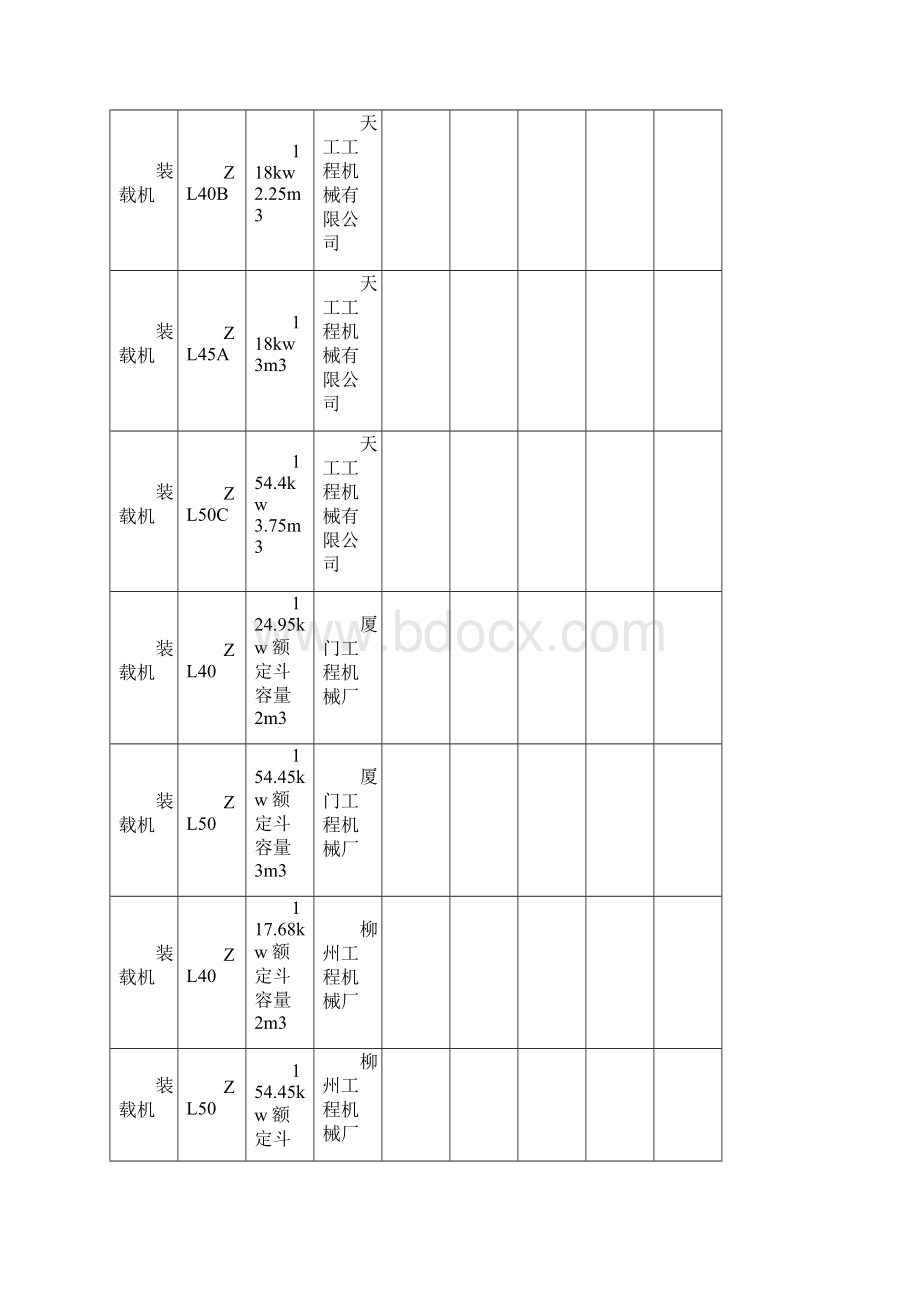 工程机械设备清单Word文件下载.docx_第3页