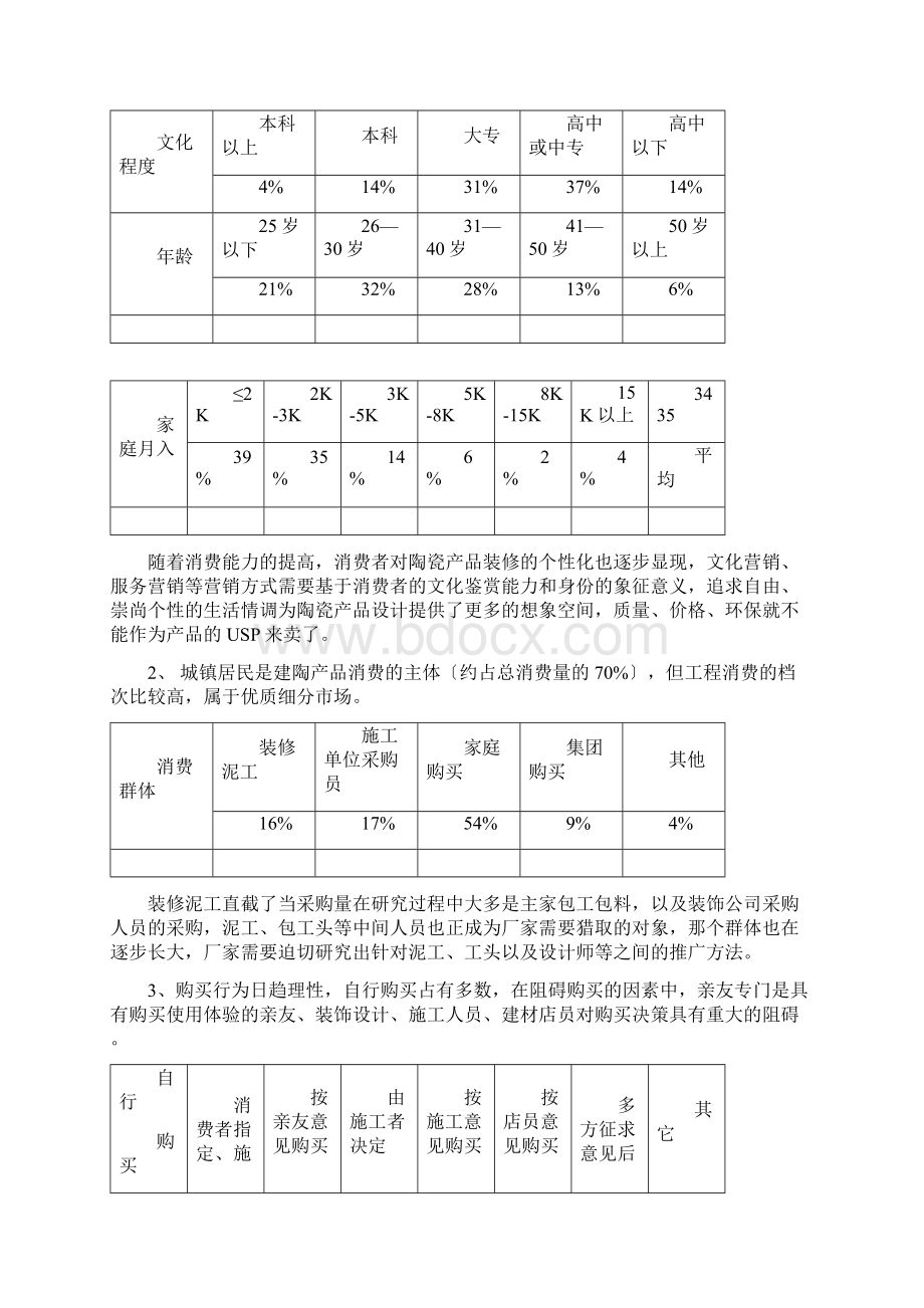 网络营销陶瓷企业的网络营销方案Word文件下载.docx_第3页