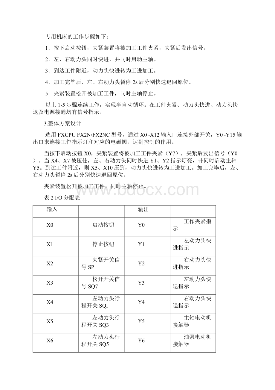 箱体加工专用机床的PLC控制带模拟图文档格式.docx_第3页