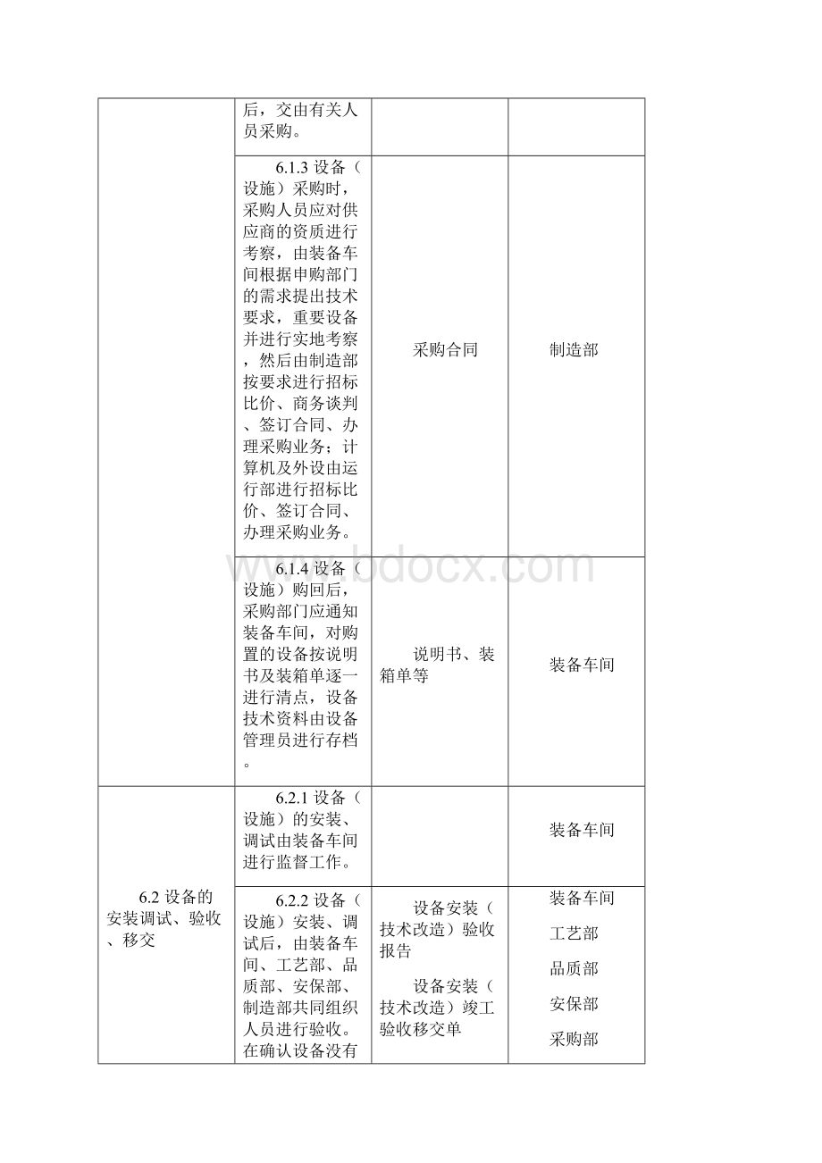 基础设施控制程序.docx_第3页