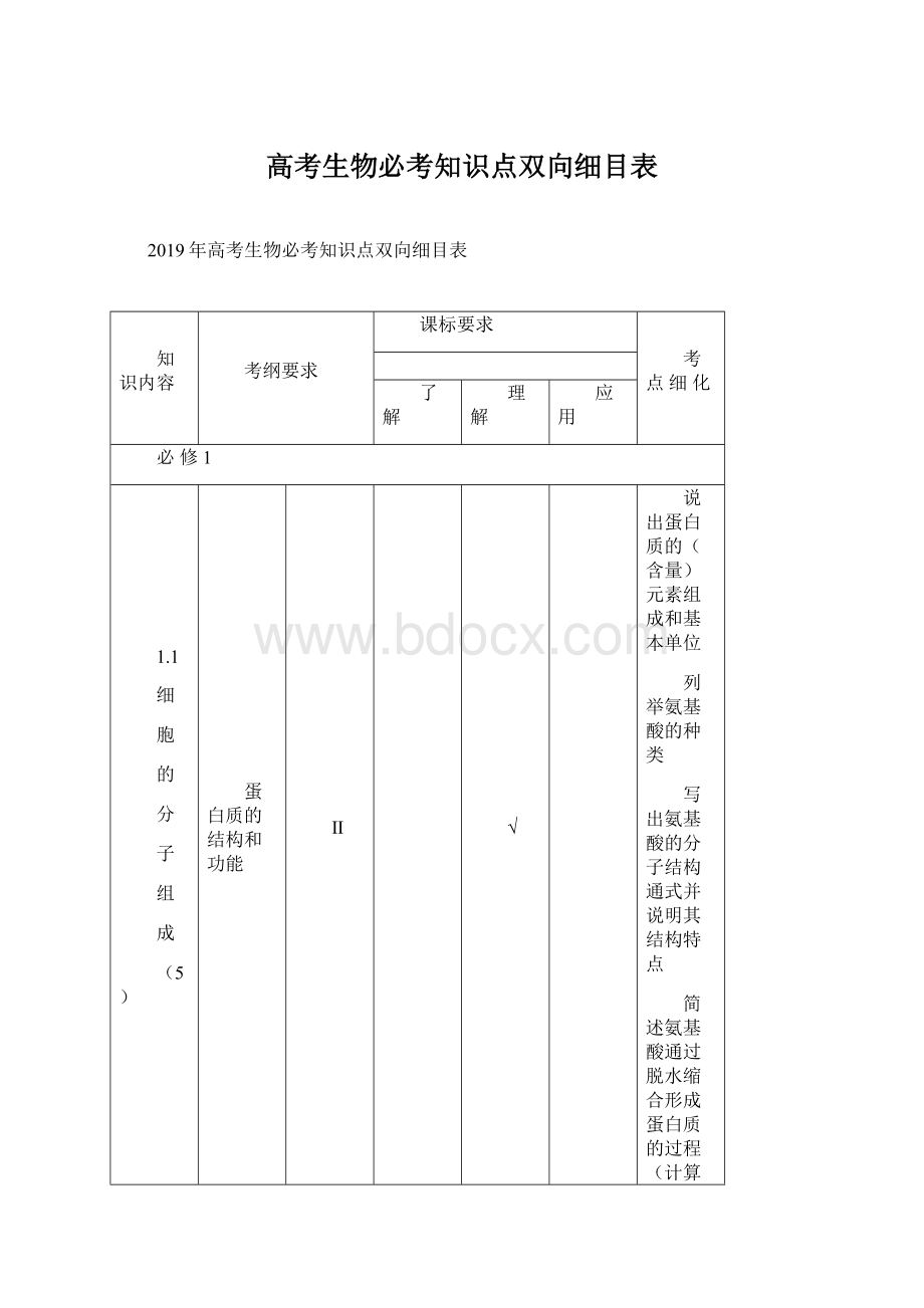 高考生物必考知识点双向细目表.docx