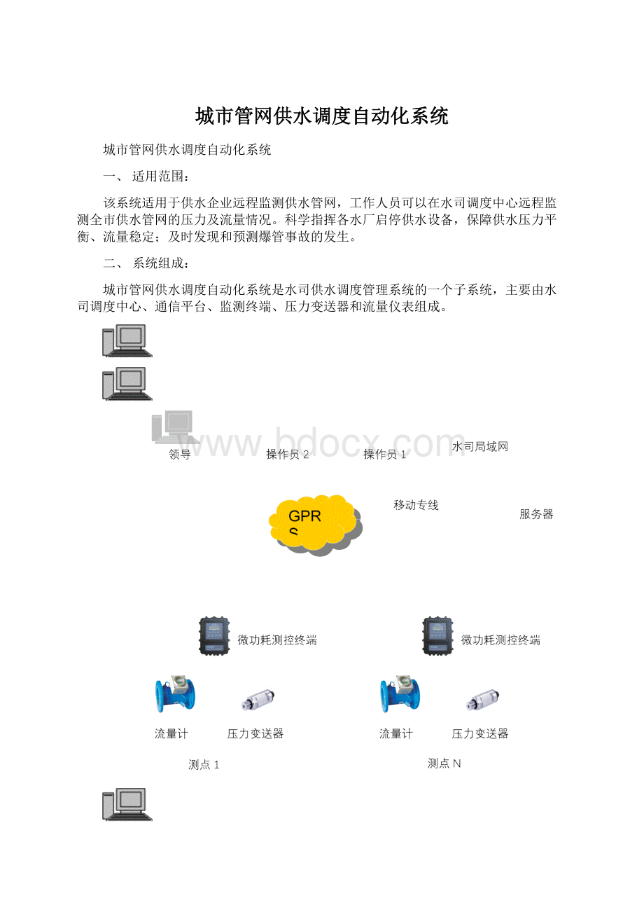 城市管网供水调度自动化系统.docx