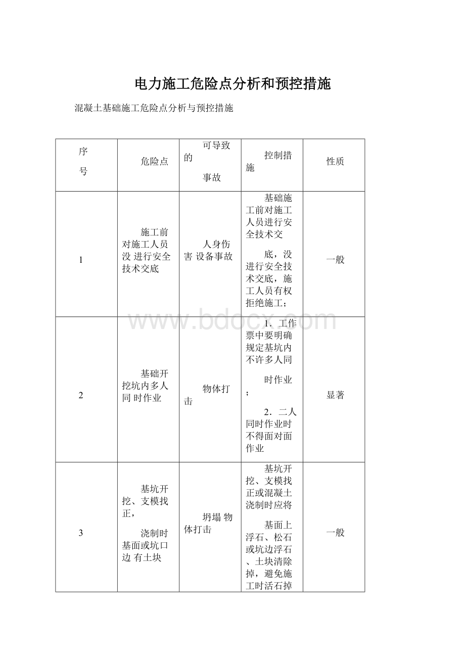 电力施工危险点分析和预控措施.docx_第1页