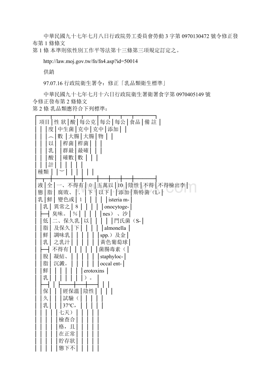 行政院令修正渔业动力用油优惠油价标准Word文档格式.docx_第2页