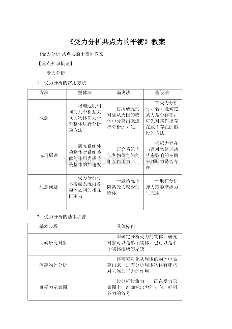 《受力分析共点力的平衡》教案Word文档格式.docx