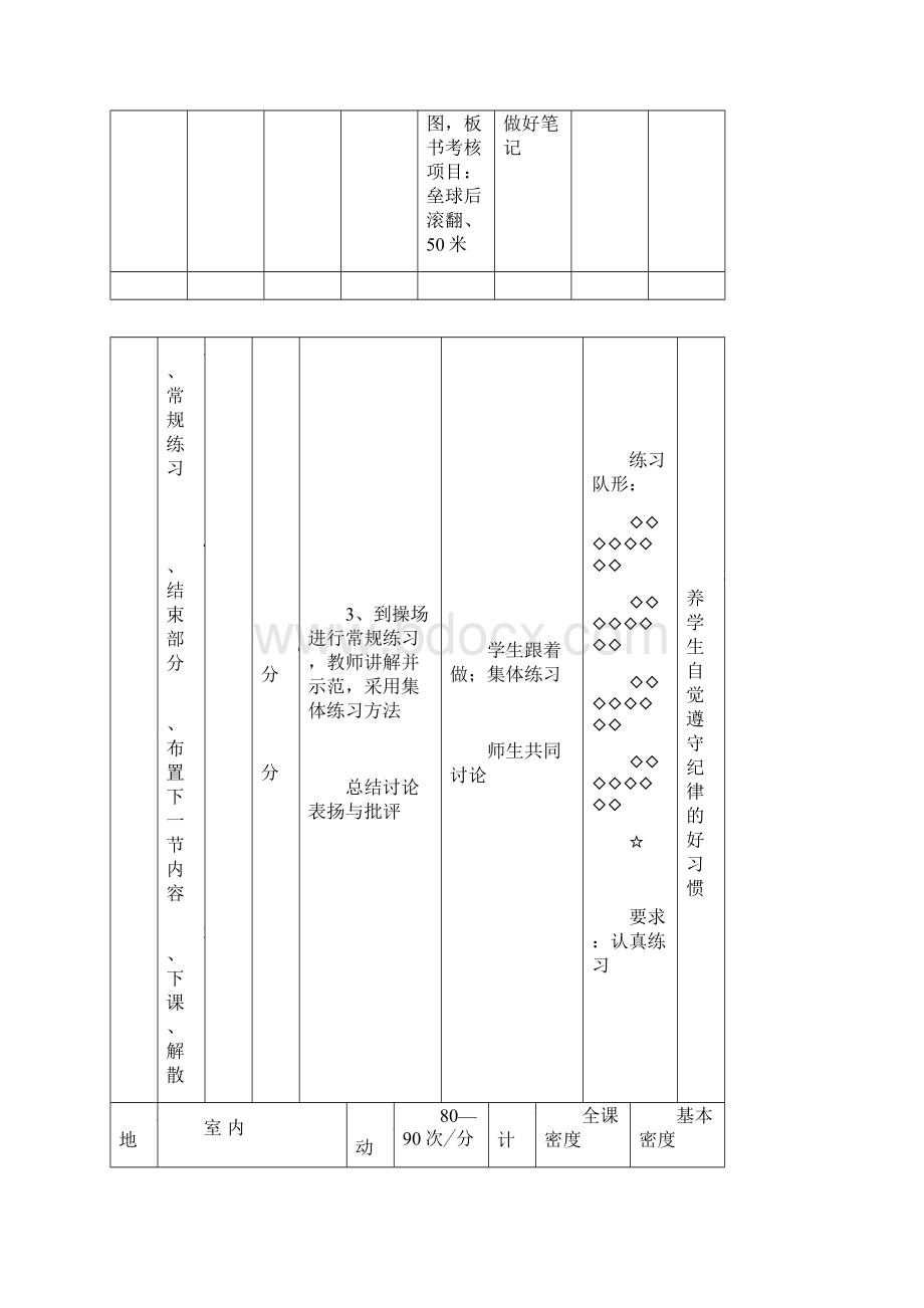 最新小学三年级上册体育教案人教版文档格式.docx_第2页