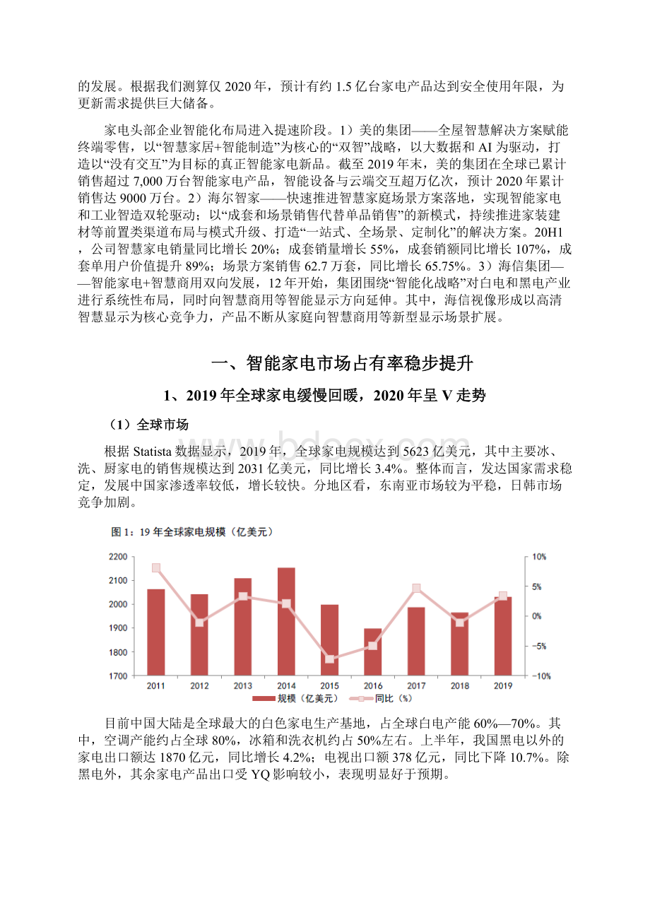 智能家电行业分析报告Word文件下载.docx_第2页