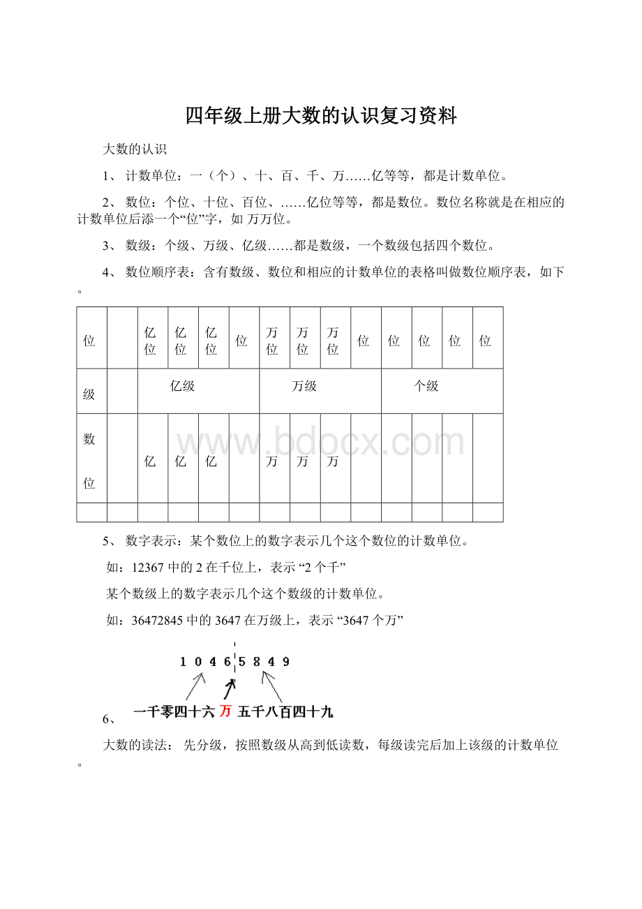 四年级上册大数的认识复习资料Word文档下载推荐.docx_第1页