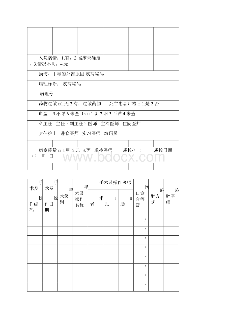 新版住院病案首页填写说明.docx_第2页