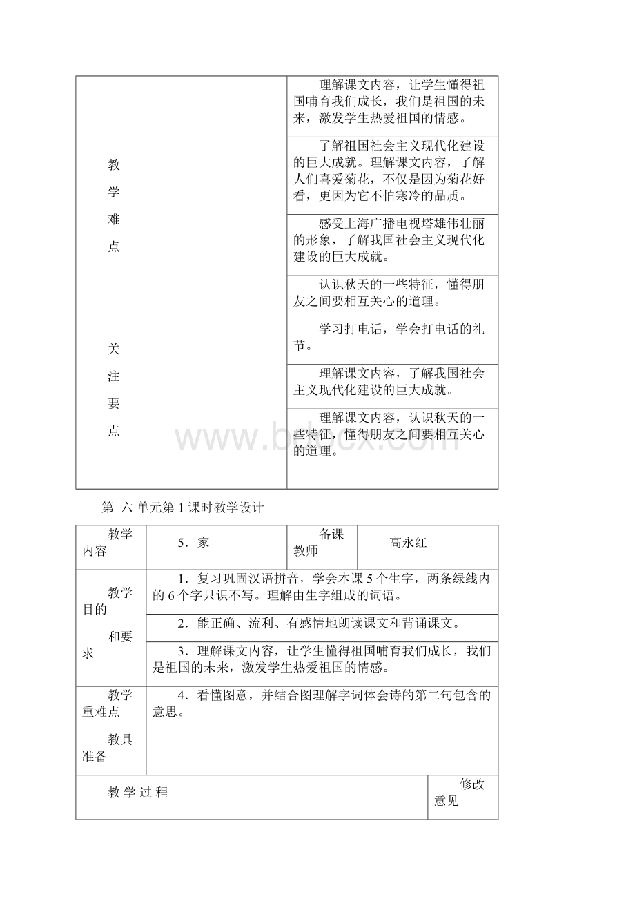 一年级语文第六单元备课.docx_第2页